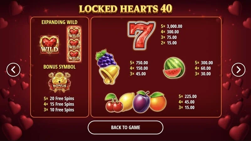 Locked Hearts 40 - útborgunartafla